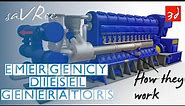 Emergency Generator Design Features (industrial and marine engineering)