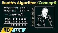 The Concept of Booth’s Algorithm