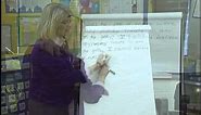 Common Core Writers Workshop for 2nd Grade