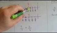 Grade 5 Math #6.3, Estimate Fraction Sums and Differences