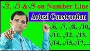 √2, √3 & √5 on number line || Represent root 2, root 3 and root 5 on number line