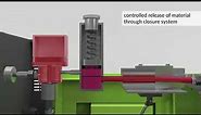 Liquid Injection Molding - How it works