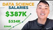 Data Science Salaries for 2022