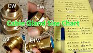 Cable Gland Size Chart & Double Compression Cable Gland Chart | Electrical4u