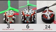 All Model of BLDC Motor || Making a Powerful Brushless Motor || 3, 6, 24 pole Motors