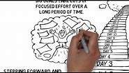 One-step-at-a-time - goal achieving cartoon doodle video