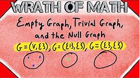 Empty Graph, Trivial Graph, and the Null Graph | Graph Theory