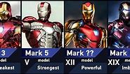 All Iron Man Suits in Marvel
