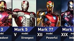 All Iron Man suits and armors in Marvel
