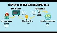 The 5 Stages of the Creative Process