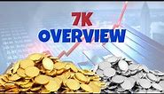 The Best Investment to Make RIGHT NOW! – 7K Metals Review – 7K Overview!!