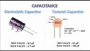 Difference between electrolytic capacitor and ceramic capacitor!!!