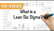 Lean Six Sigma In 8 Minutes | What Is Lean Six Sigma? | Lean Six Sigma Explained | Simplilearn