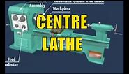 Centre Lathe | Name and Function of Lathe Parts