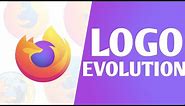 Logo Evolution of Mozilla Firefox (2002-2019)