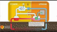 Producing lithium from geothermal brines