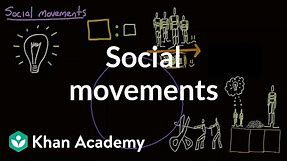 Social movements | Society and Culture | MCAT | Khan Academy