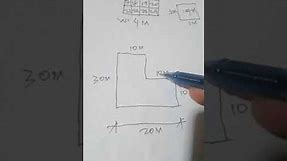 How to Calculate Square Meter's