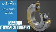 How Ball Bearings Work (Engineering)
