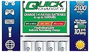Panasonic K-KJ55M3A4BA Advanced Individual Battery 3 Hour Quick Charger with 4 AAA eneloop Rechargeable Batteries, White