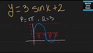 Vertical shift | graph of sine