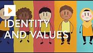Wellbeing For Children: Identity And Values