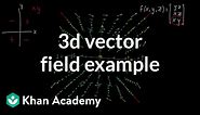 3d vector field example | Multivariable calculus | Khan Academy