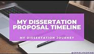 My Dissertation Proposal Timeline | Clinical Psychology PhD