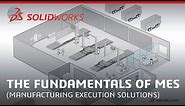 The Fundamentals of MES (Manufacturing Execution Solutions)