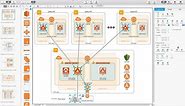 How to Create an AWS Architecture Diagram