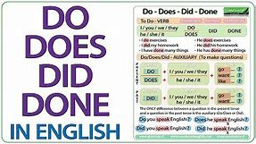 Do Does Did Done - English Grammar Lesson