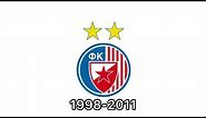 Crvena Zvezda historical logos