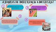 TIPOS DE INTELIGENCIA MULTIPLES-INTELIGENCIA CORPORAL-KINESTÉSICA