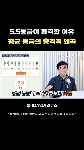 5.5등급이 합격한 이유｜평균 등급의 충격적 왜곡
