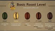 How is Coffee Roasted?