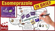 Esomeprazole ( Nexium ): What is Nexium Used For, Dosage, Side Effects & Precautions ?