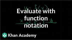 Evaluating with function notation | Functions and their graphs | Algebra II | Khan Academy