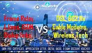 Network Access Technologies ? | Frame Relay, ISDN, Dialup Links, DSL, Cable Modem, Wireless802.11x |