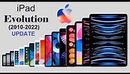 Evolution of Apple iPad (Update) | From 2010 To 2022 | History of Apple iPad | Animated Slideshow...