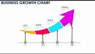 PowerPoint tutorial No. 339: Business Arrow Timeline Slide Design in PowerPoint