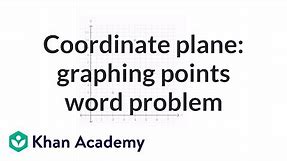Coordinate plane: graphing points word problem | Geometry | 5th grade | Khan Academy