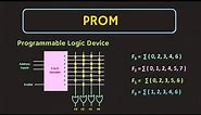 How to use ROM as Programmable Logic Device | ROM as PLD