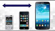 Smartphone Size Evolution