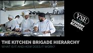 Kitchen Hierarchy | Kitchen Brigade System | What is Chef de Partie | Sous Chef Responsibilities