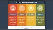 STAR Interview Method Explained
