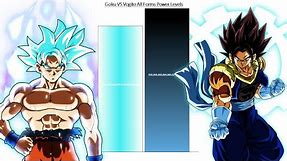Goku VS Vogito All Forms Power Levels - Vogito is the Fusion of Gogito & Vogeta