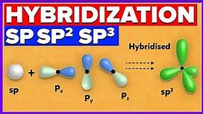 Hybridization of Atomic Orbitals | SP, SP2, SP3 Hybridization of Carbon