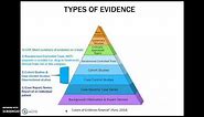 Evidence-Based Practice: A Pyramid of Evidence