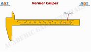 Vernier Caliper (Read Easily) - Parts & Function, Zero Error, Least Count Calculation Explained.
