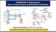 How to Solve Frames and Machines Problems (Statics) | Engineers Academy